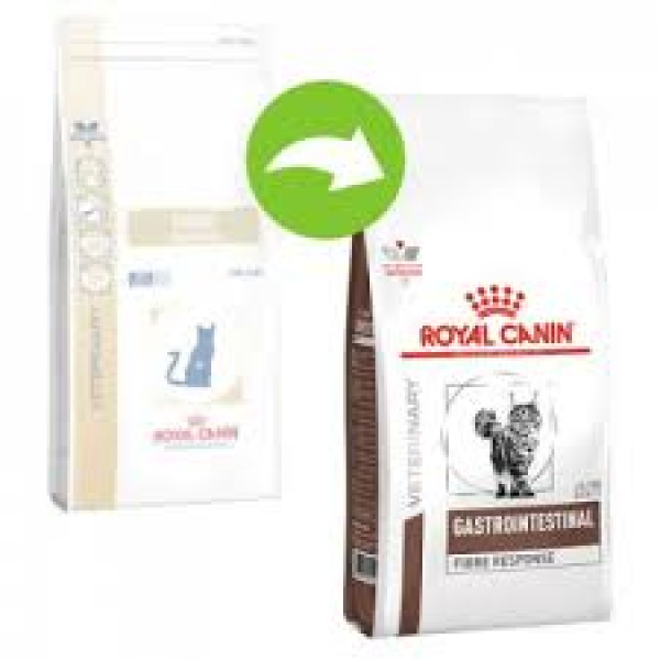 Royal Canin Veterinary Diet Feline Fibre Response (FR31 ) 高纖處方貓乾糧 2kg